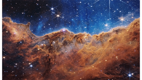 Spiritual practice: looking at the universe